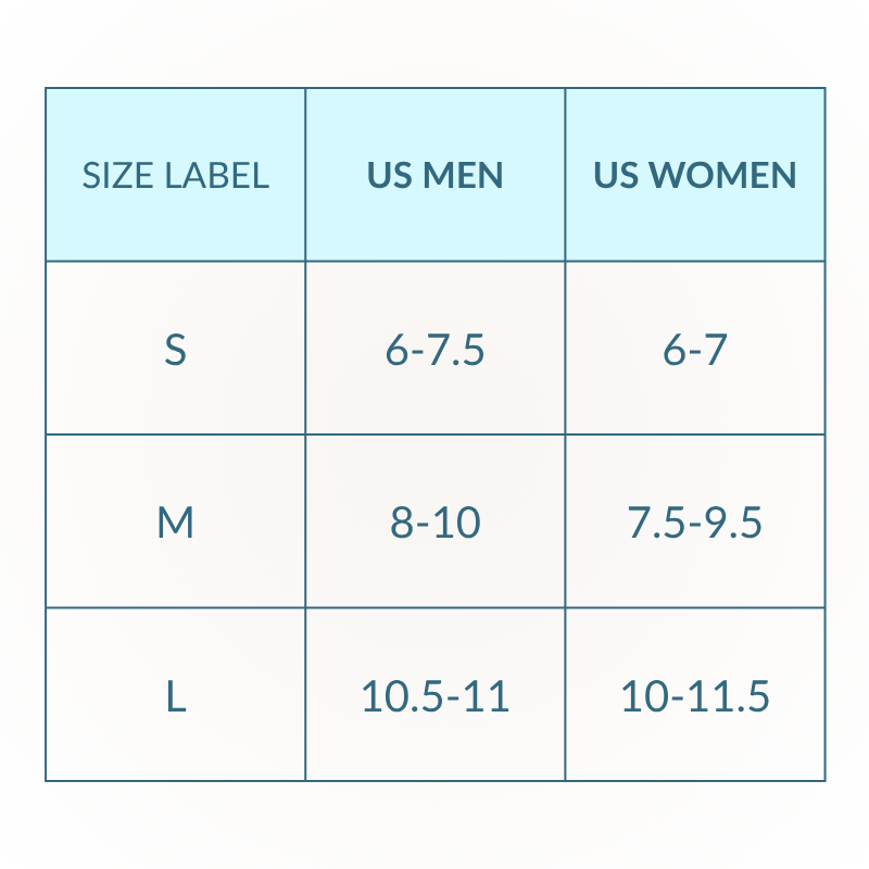 Size chart comparing US Men's and Women's shoe sizes