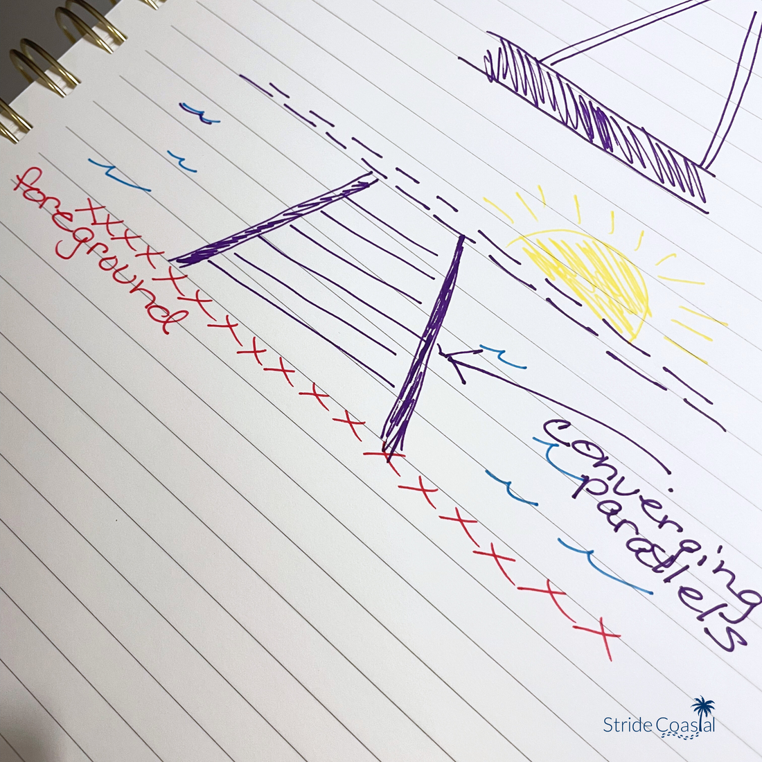 drawing illustrating converging parallels of pier rails