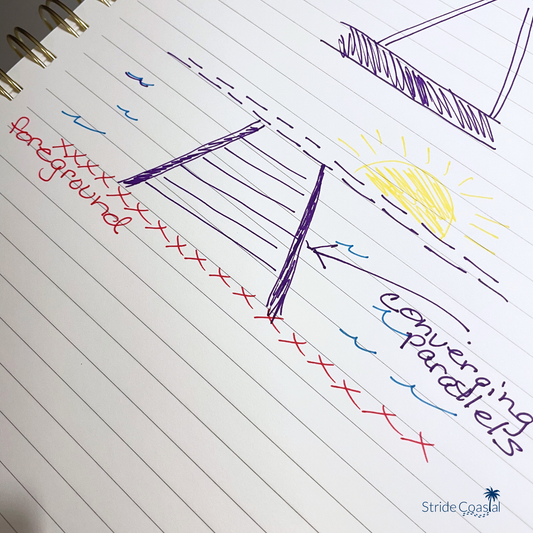 drawing illustrating converging parallels of pier rails