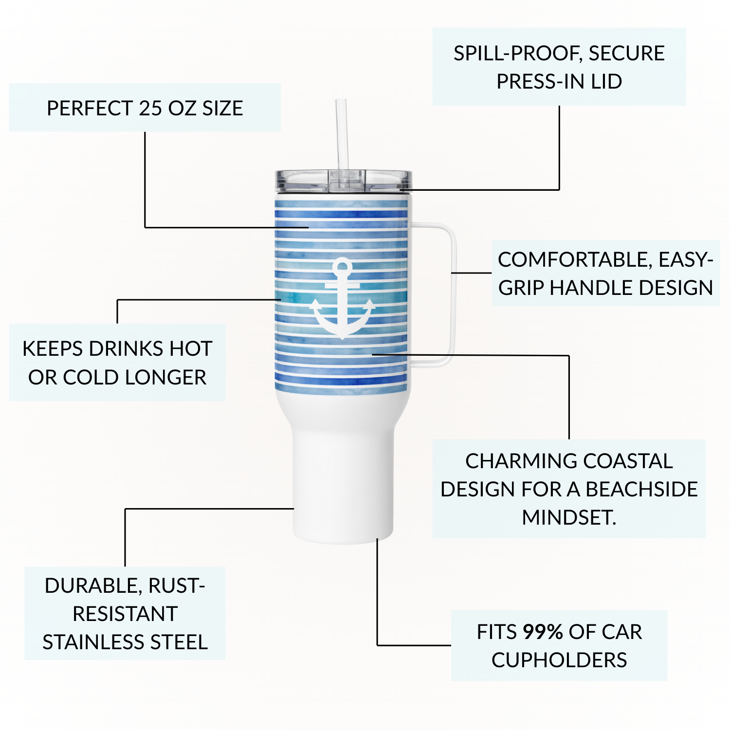 Starboard Anchor Coastal 40 oz tumbler with lid and handle, featuring spill-proof design, stainless steel durability, and car cupholder fit