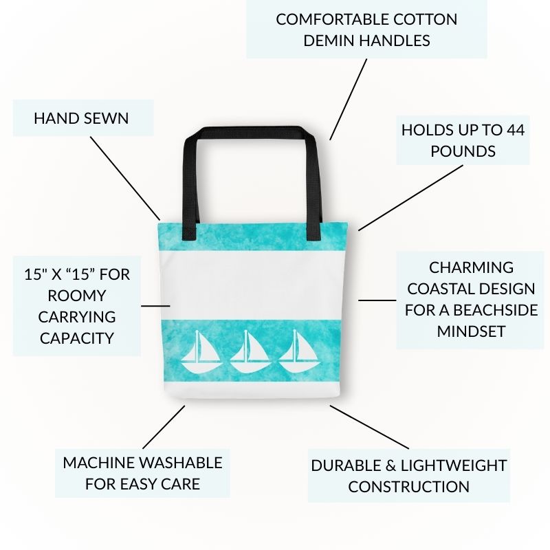 Infographic image showing features of the coastal bag, including machine washable fabric, lightweight yet durable build, and 44 lb weight capacity.