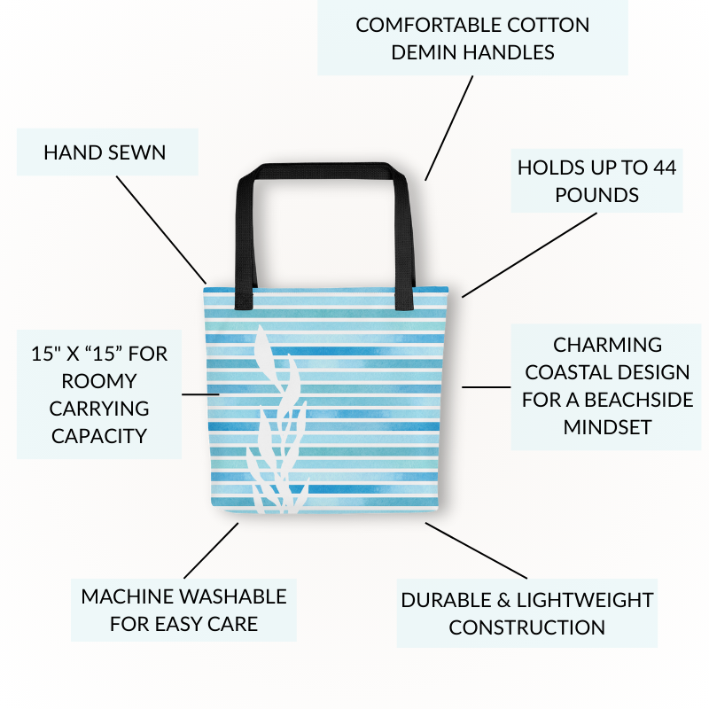 Infographic image showing features of the beach tote, including machine washable fabric, lightweight yet durable build, and 44 lb weight capacity.
