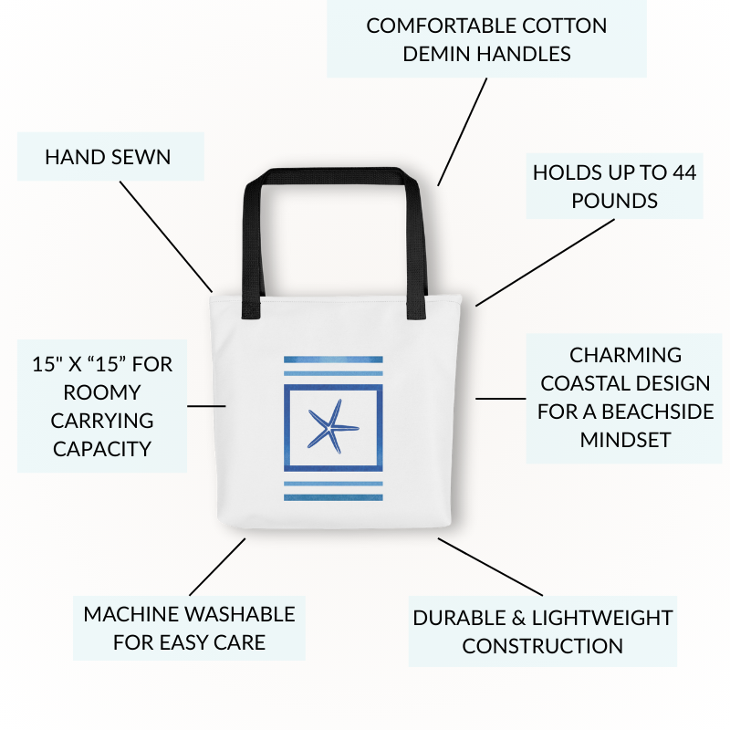 Infographic image showing features of the starfish tote, including machine washable fabric, lightweight yet durable build, and 44 lb weight capacity.
