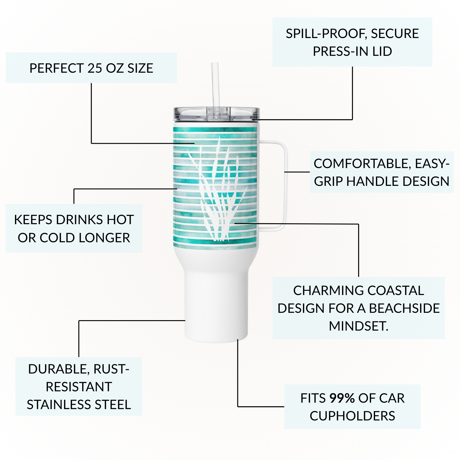 Turquoise Sea Kelp Coastal 40 oz tumbler with lid and handle, highlighting spill-proof design, stainless steel build, and long-lasting insulation.

