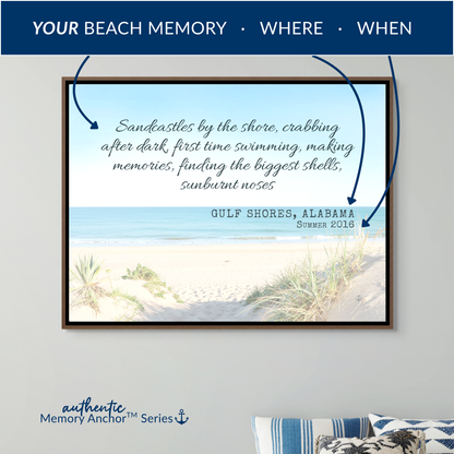 An instructional diagram of the canvas art. Blue arrows point to specific customizable areas. An arrow labeled "YOUR BEACH MEMORY" points to the main memory. "WHERE" points to the city text (Gulf Shores Alabama). "WHEN" points to the date (Summer 2016). At the bottom reads "Authentic Memory Anchor™ Series."
