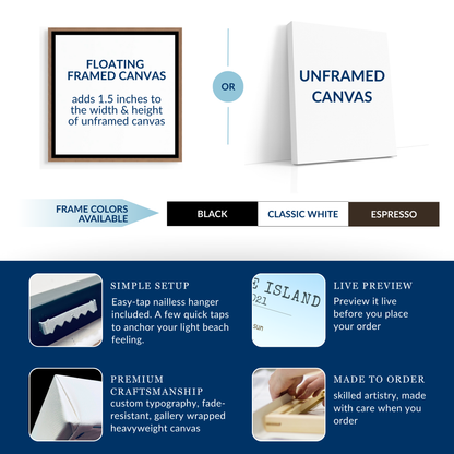 Product features infographic comparing "Floating Framed Canvas" (which adds 1.5 inches to dimensions) versus "Unframed Canvas." It lists available frame colors: Black, Classic White, and Espresso. Four icons highlight key benefits: Hassle-free hanging with sawtooth hanger, Live Preview before ordering, Premium Materials (museum quality, UV protection), and Made to Order craftsmanship.
