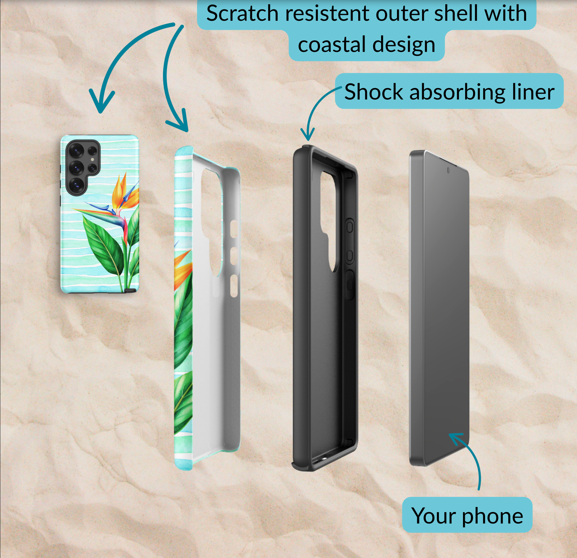 Exploded view of the coastal Samsung case layers, featuring a scratch-resistant outer shell with Island Bloom coastal design, a shock-absorbing liner, and space for your phone.