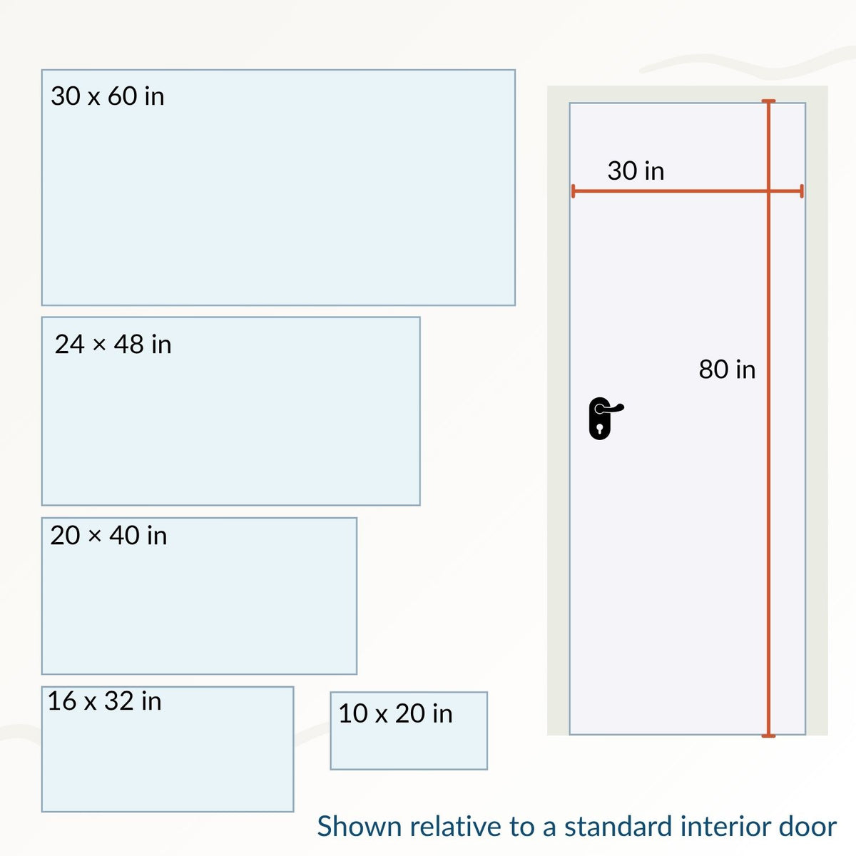 Size comparison chart for beach wall art canvas prints — 10x10, 18x18, 24x24, and 36x36 inch square options shown next to a standard 30x80 inch interior door for scale.