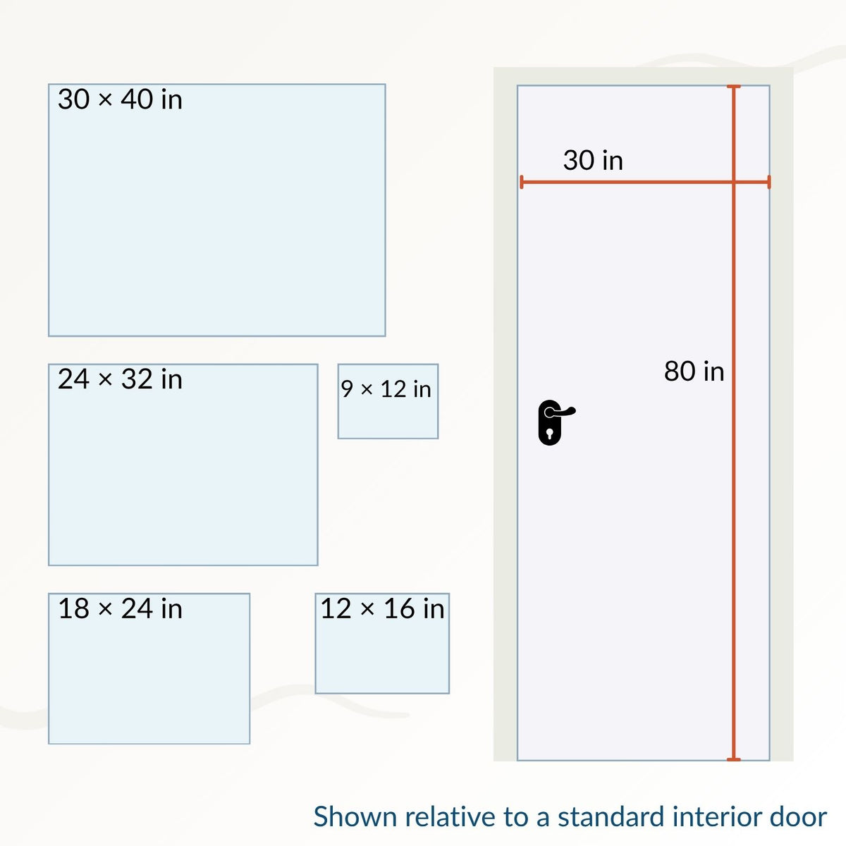 art piece sizes relative to a standard interior door: 30x40 inches, 24x32 inches, 9x12 inches, 18x24 inches, 12x16 inches