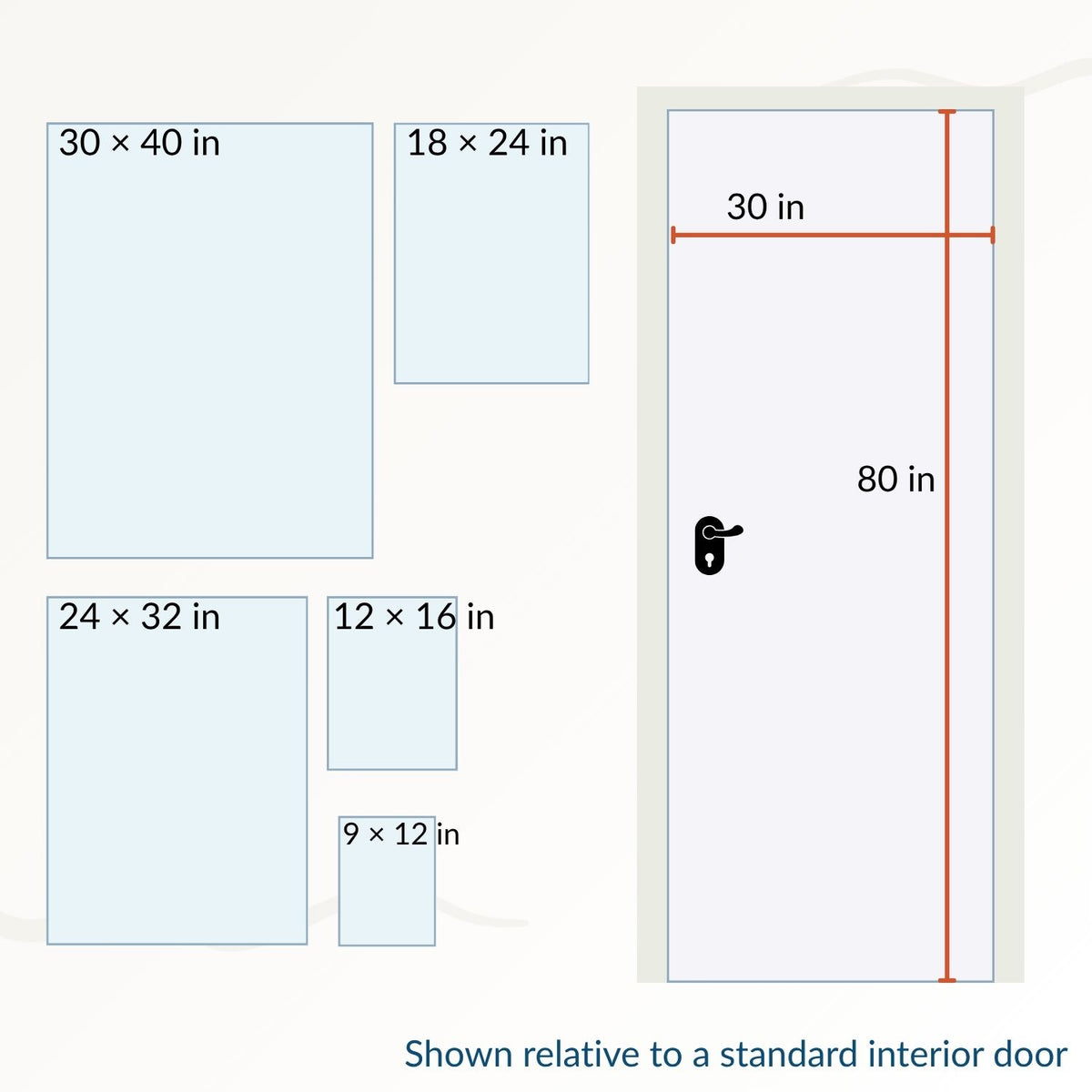 Beach wall art size guide showing 9 × 12, 12 × 16, 18 × 24, 24 × 32, and 30 × 40 inch vertical art beside a standard 30 × 80 inch interior door.